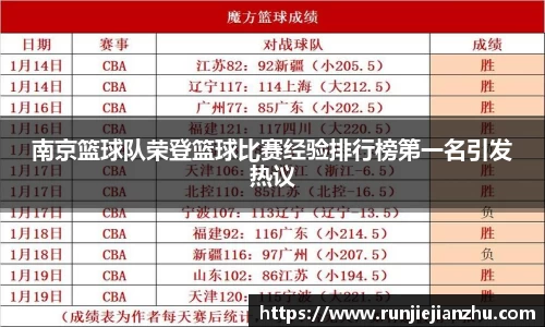 威客电竞官方平台