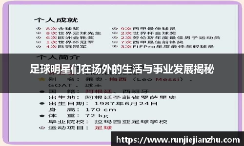 足球明星们在场外的生活与事业发展揭秘